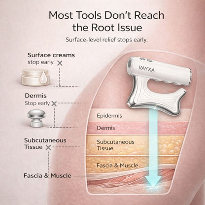 Clinical-Grade Body Sculpting & Recovery Technology from Home