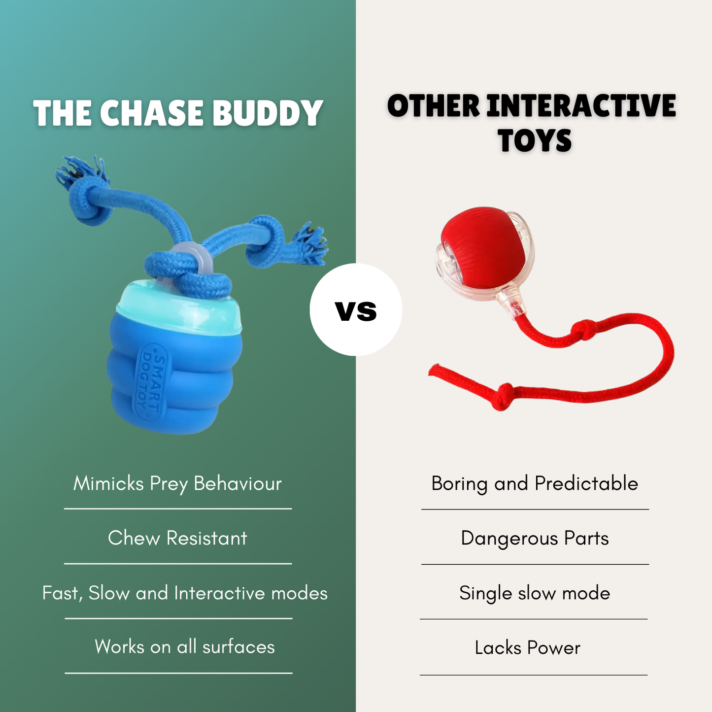 The Chase Buddy™ – Keep Your Dog Calm, Engaged & Satisfied (Even When You’re Busy)